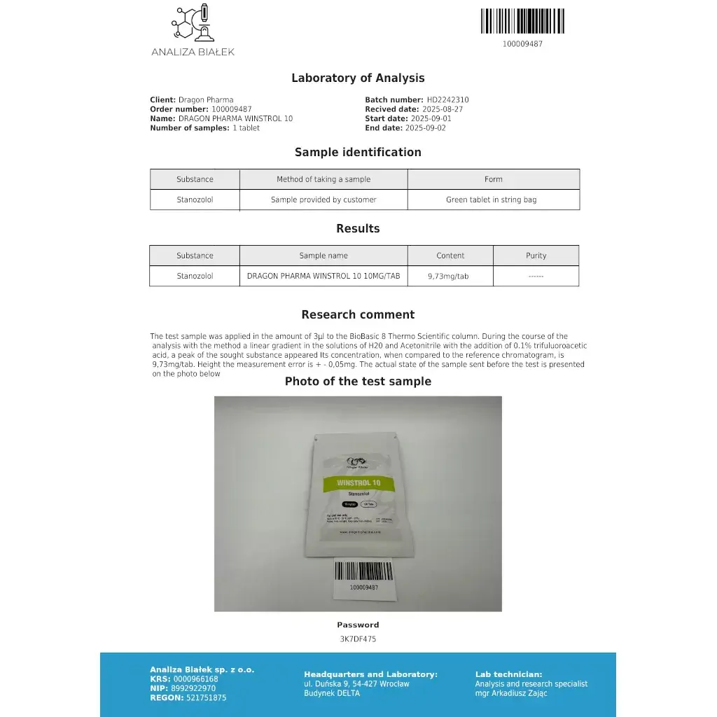 Independent Lab Tests Update – September–October 2025 Independent Lab Tests Update – September–October 2025