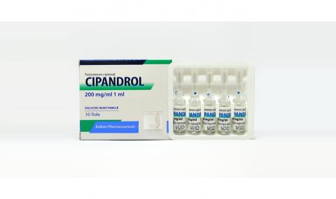 Cipandrol Lab Report