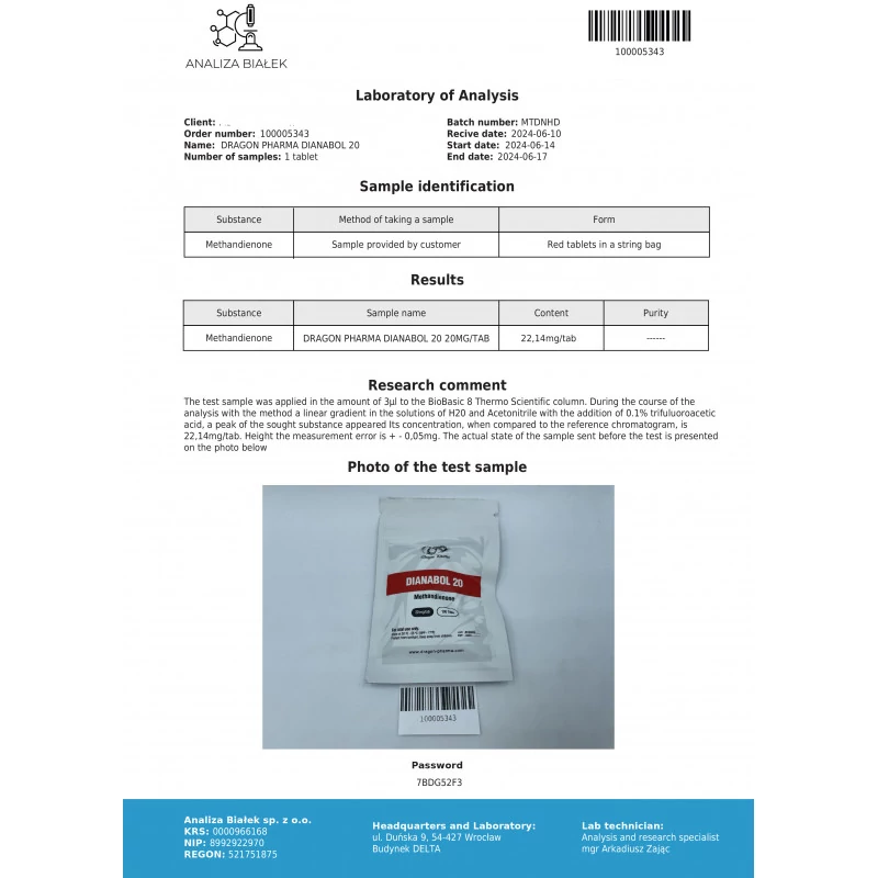 dianabol 20 lab test result