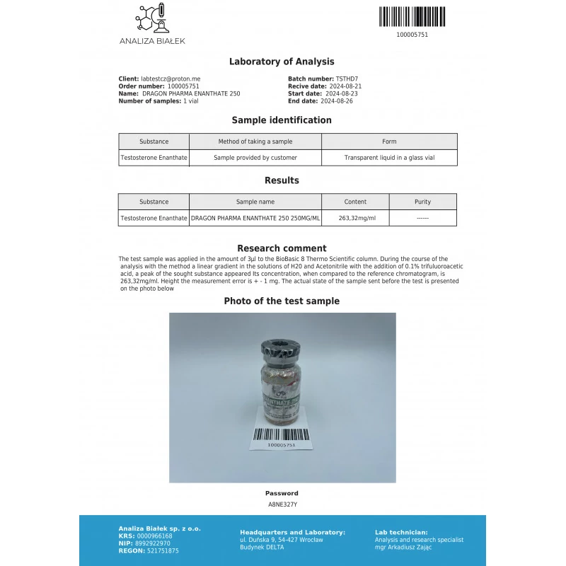 enantat 250 lab test result