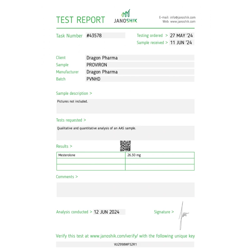 proviron lab test result