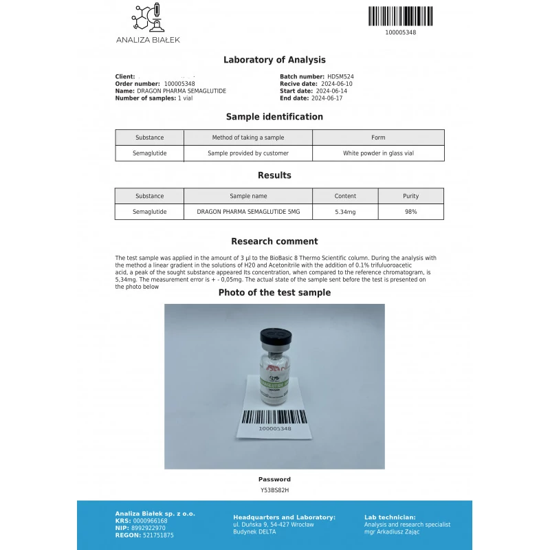 semaglutide lab tes results 2024-06-17