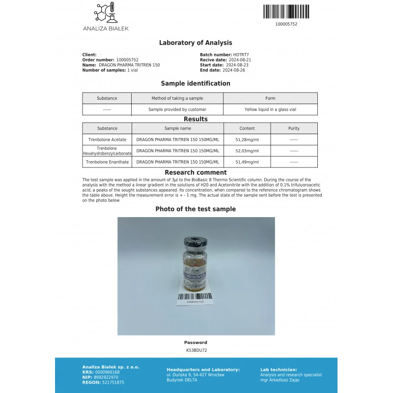 tritren 150 lab test result